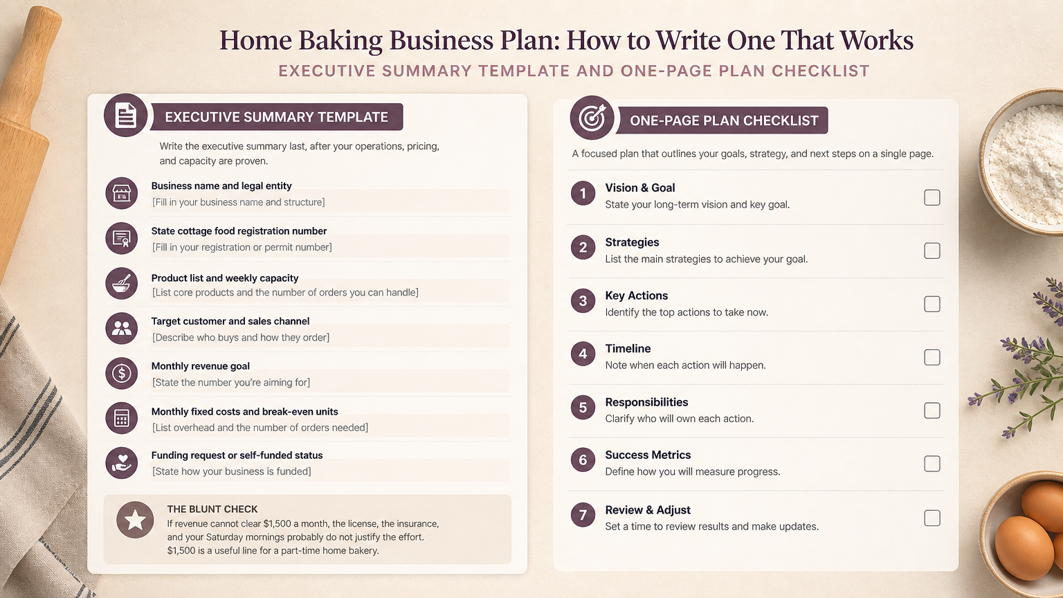 Editorial illustration: Executive Summary Template and One-Page Plan Checklist