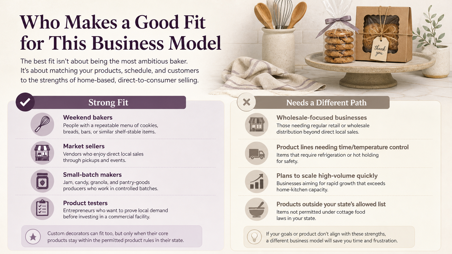 Editorial illustration: Who Makes a Good Fit for This Business Model