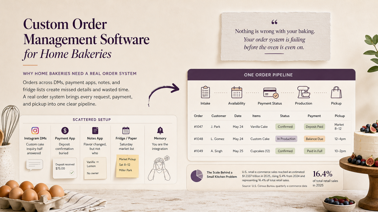 Editorial illustration: Why Home Bakeries Need a Real Order System