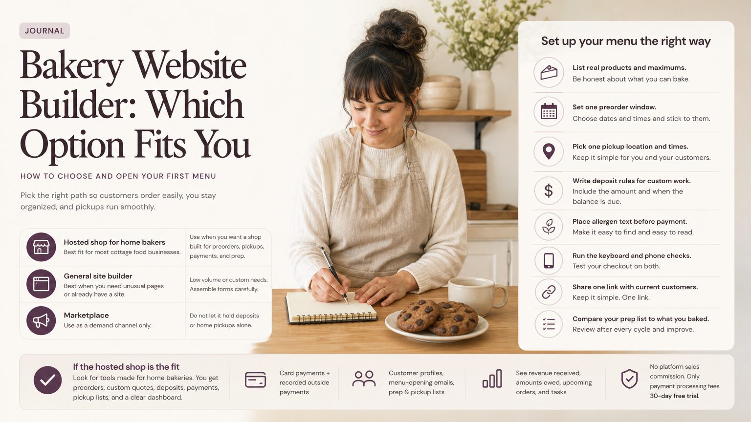 Editorial illustration: How to Choose and Open Your First Menu