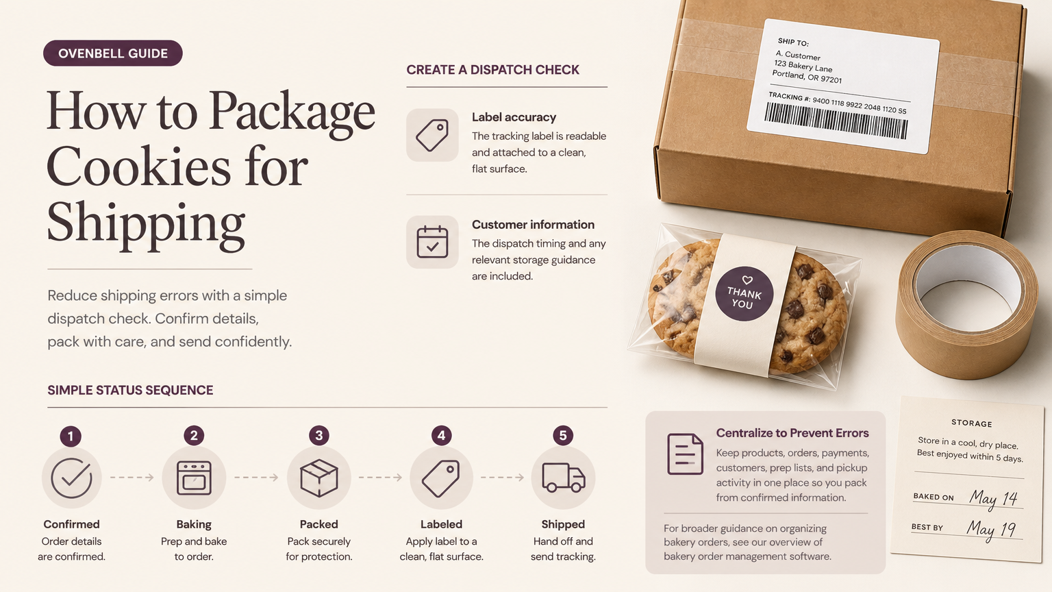 Editorial illustration: Create a dispatch check